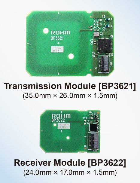 ROHM’S NEW WIRELESS CHARGER MODULES: FACILITATING WIRELESS CHARGING IN THIN AND COMPACT DEVICES